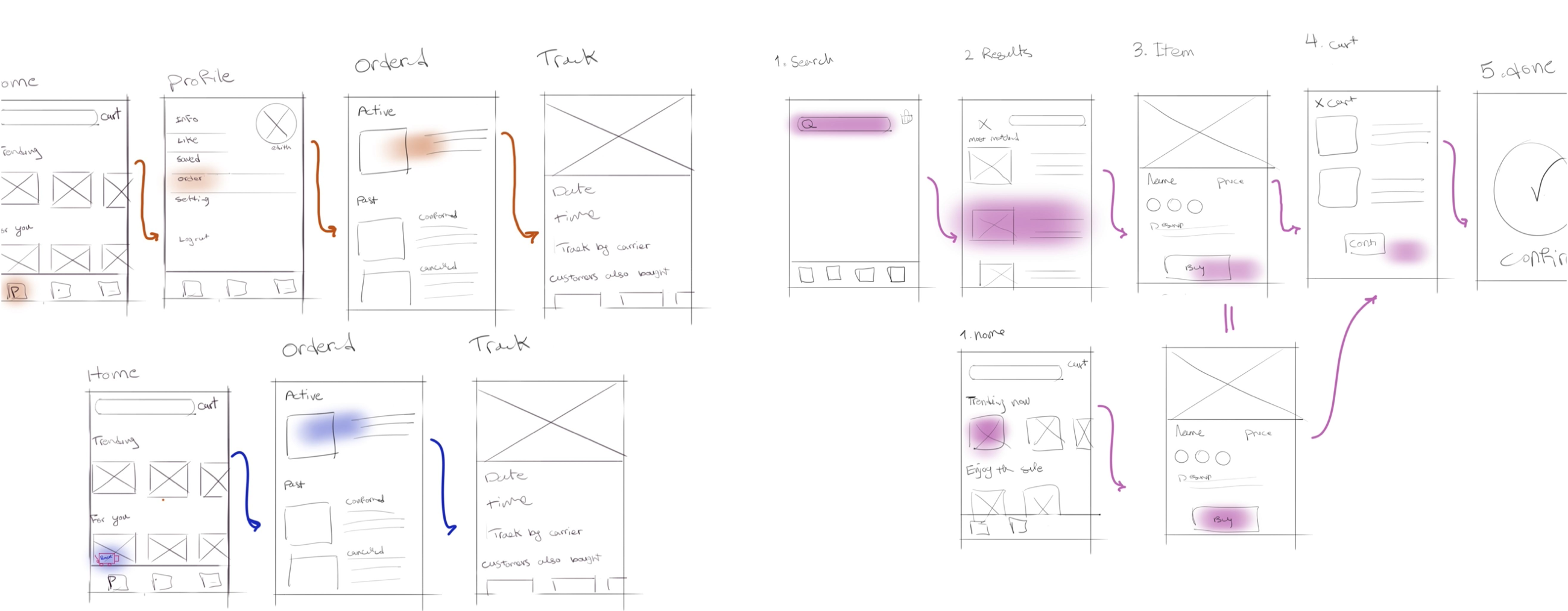 Hand-drawn sketches for Home, Profile, Ordered, Track and a five-step Search flow, iterated twice